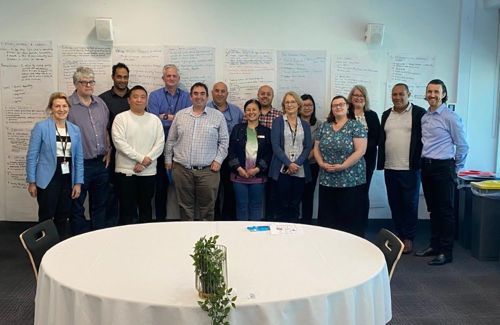 KPIs for High-Performing Business Partnering Team Leaders